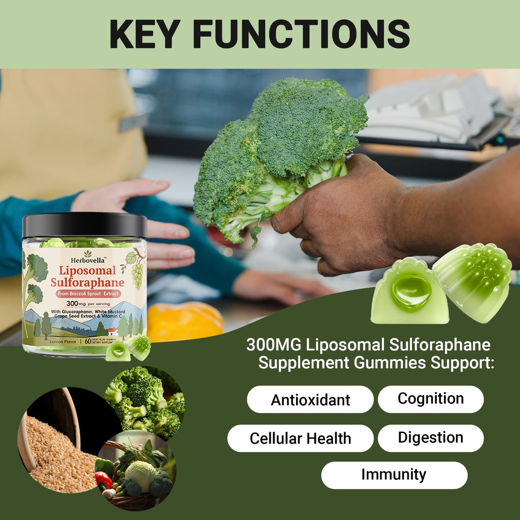 Broccoli Sprout Liposomal Sulforaphane Gummies – Sulforaphane Supplement 300mg with Glucoraphanin, White Mustard & Vitamin C for Antioxidant & Detox Support – Sugar-Free, Lemon Flavor, 60 Count