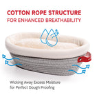 KneadAce Cotton Rope Banneton Bread Proofing Basket Set, 2 x Oval Bread Basket with Liners & Covers for Artisan Bread Baking, Sourdough Bread Baking Supplies