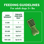 Greenies Anytime Bites Dog Treats, Blueberry Flavor, 10.3 oz