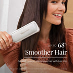 Remington Shine Therapy 2 Inch Hair Straightener, Argan Oil & Keratin
