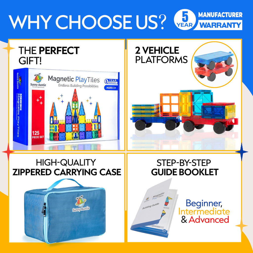 SUNNY AUNTIE Magnetic Tiles 125 PCS+ Bonus Zippered CASE, Kids Toy for 3 4 5 6 7 8 Year Old Boys & Girls, Magnetic Tiles Building Set, Great Gift for Kids Aged 3-8, XL Set