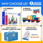 SUNNY AUNTIE Magnetic Tiles 125 PCS+ Bonus Zippered CASE, Kids Toy for 3 4 5 6 7 8 Year Old Boys & Girls, Magnetic Tiles Building Set, Great Gift for Kids Aged 3-8, XL Set