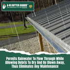 A-M Gutter Guard – Premium Heavy-Duty Lifetime Quality Aluminum - Leaf & Debris Protection, (6 Inch - 31 Feet, Mill Finish) - DIY Easy - Made in The USA