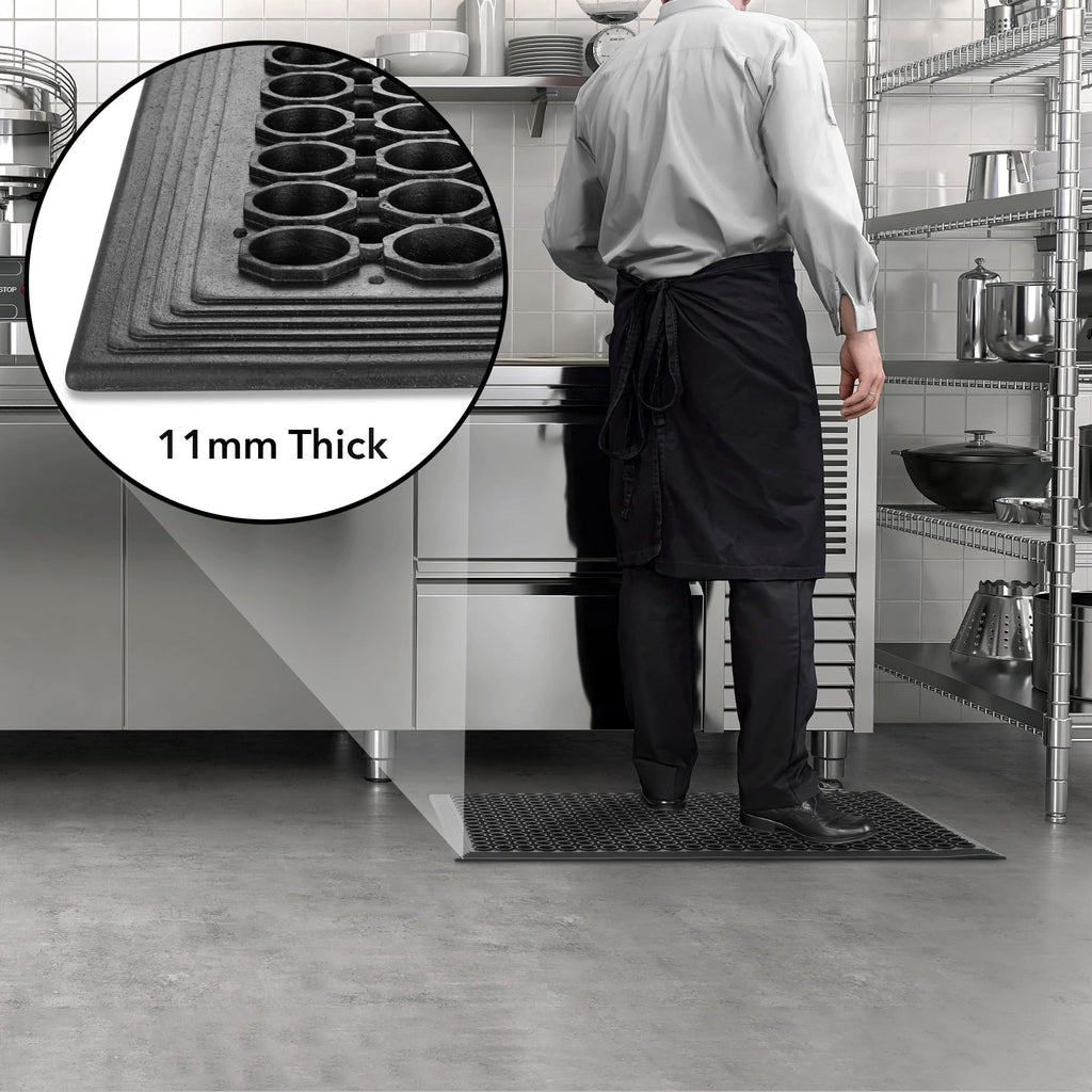 GRIDMANN Rubber Floor Mat, 36" x 24" Anti-Fatigue Drainage Mat, Non-Slip and Grease Resistant for Restaurants, Commercial Kitchens, Bar Floors, Black