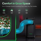 VIVOSUN AeroLush C08 8000BTU Smart Air Conditioner for Grow Tents