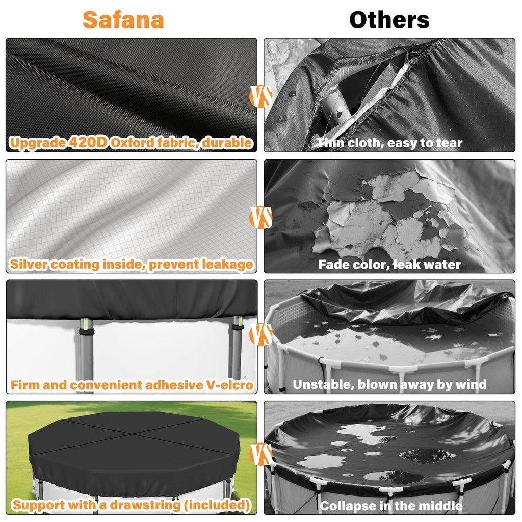 SAFANA 15FT Round Pool Covers for Above Ground Pools, Round Swimming Pool Cover [Upgrade 420D Thicker] Protective Leaf Cover with Reflective Strip, Tear Resistant Durability, UV Resistance, Black