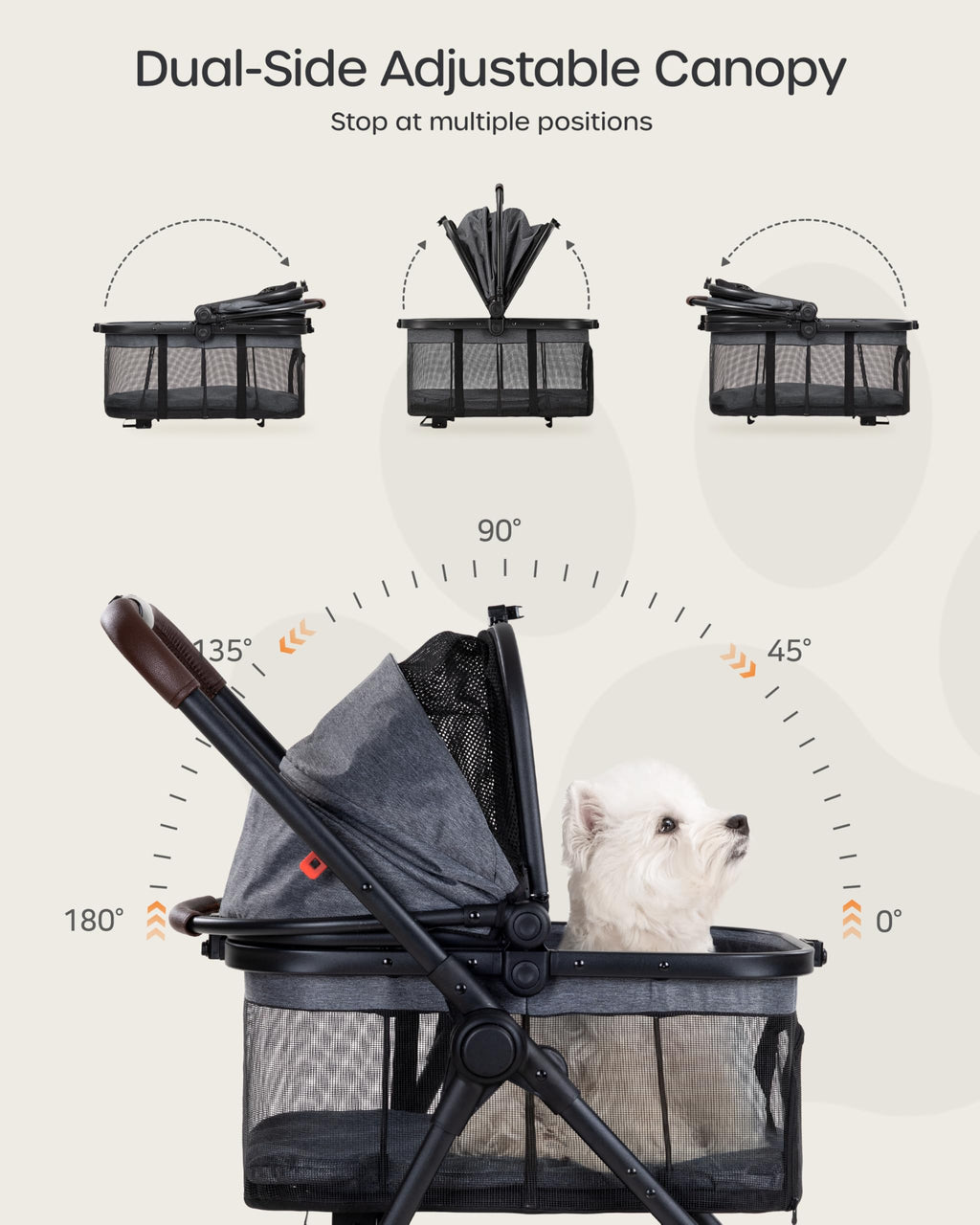 OJCME 3 in 1 Pet Carrier Stroller with Detachable Carrier, Foldable Dog & Cat Stroller for Small/Medium Dogs up to 33 lbs, Large Storage Bag, Full Window Mesh, One-Touch Dual Brake, Car Seat