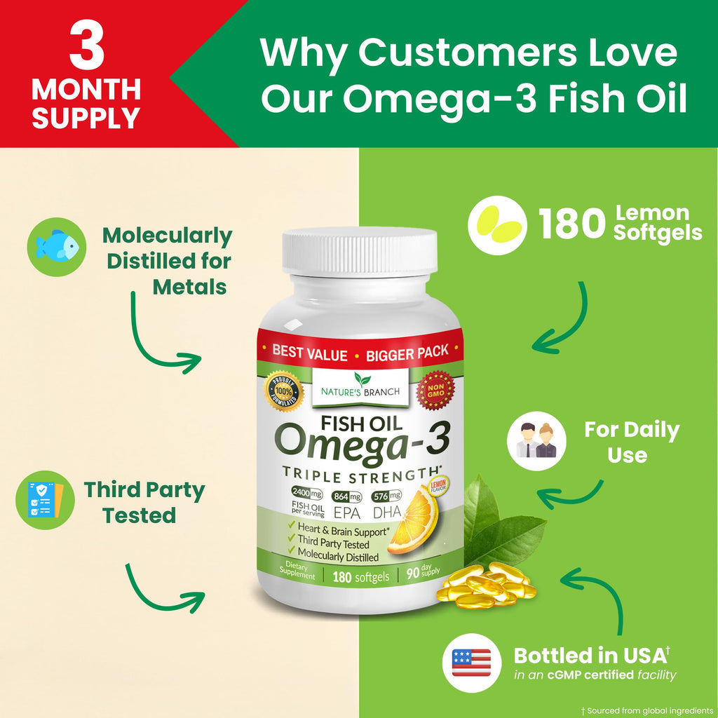 Triple Strength Omega 3 Fish Oil Supplements 2400mg | 180 Capsules, Burpless High Potency Lemon Flavor, High EPA DHA for Men & Women Ultra Pure Softgels | Joint Support, Eyes, Heart Brain Health Pills