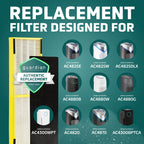 GermGuardian, Filter B HEPA Pure Genuine Air Purifier Filter, Removes 99.97% of Pollutants, Wildfire Smoke, Odors, for Ac4825, Ac4300, Ac4850, Ac4880, Ac4900, Cdap4500, Ap2200, Flt4825