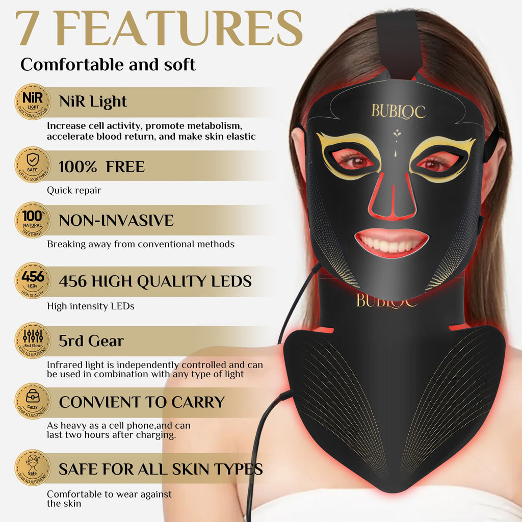 Onisdin Red Light Therapy Mask Set Black
