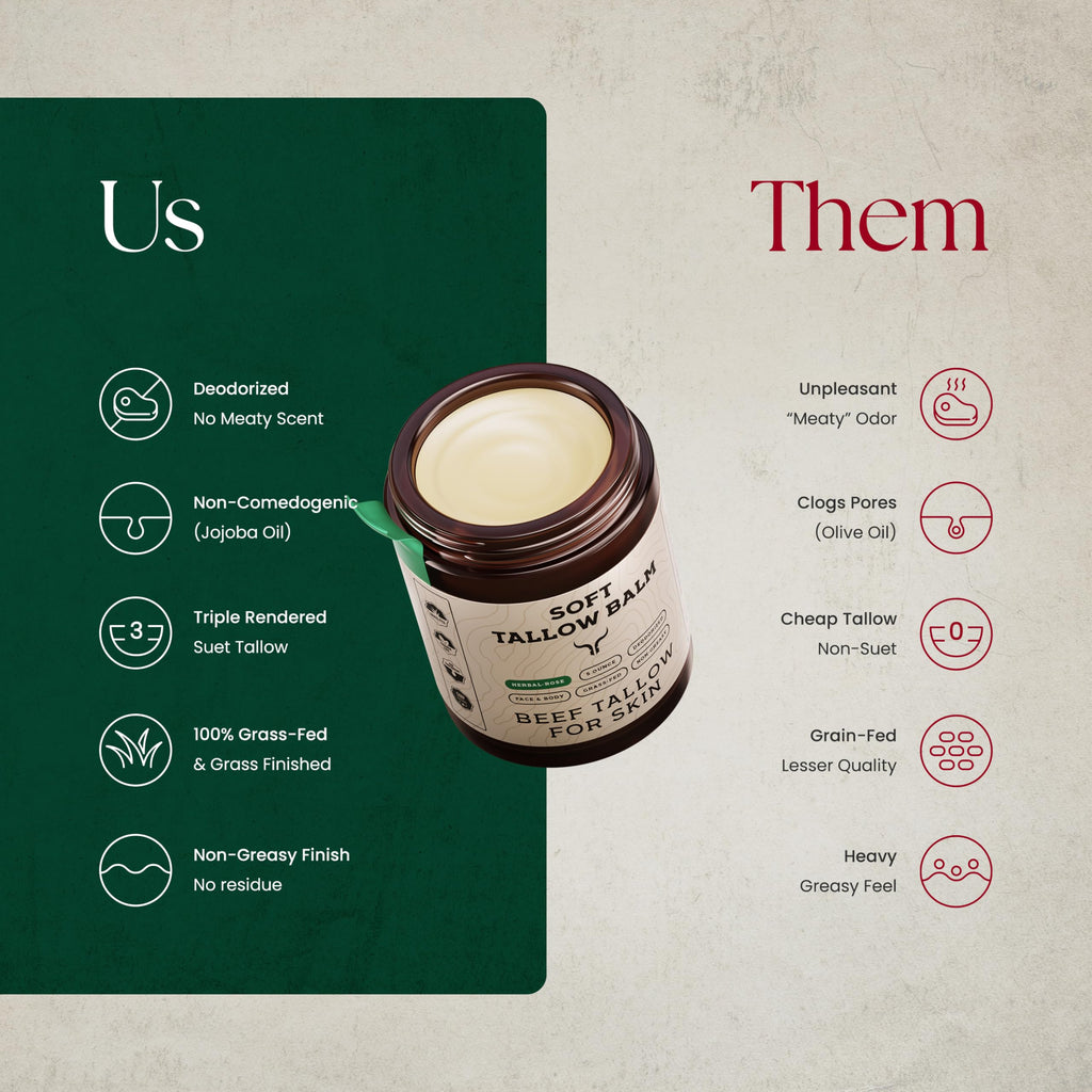 Ancestral Haven Beef Tallow for Skin - Tallow And Herbal Balm For Face - Gift Ready Box - Tallow Face Moisturizer - Tallow Balm - Grass Fed Tallow Face Cream Lotion (5.0 Oz, Herbal-Rose)