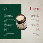 Ancestral Haven Beef Tallow for Skin - Tallow And Herbal Balm For Face - Gift Ready Box - Tallow Face Moisturizer - Tallow Balm - Grass Fed Tallow Face Cream Lotion (5.0 Oz, Herbal-Rose)