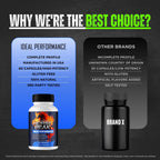 IDEAL PERFORMANCE Horsepeak Capsules, Horsepeak Pills Reviews (60 Capsules)