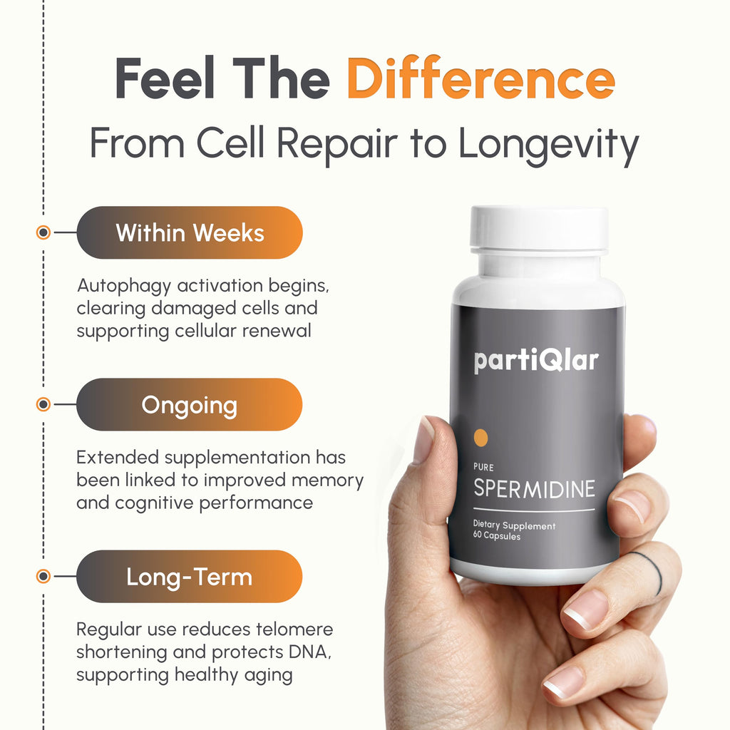 partiQlar Spermidine Supplements for Men & Women - 10mg Longevity - 60 Caps