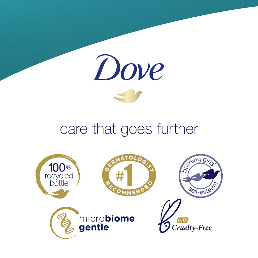 Dove Body Wash For Softer and Smoother Skin Sensitive Skin Hypoallergenic and Sulfate Free Body Wash 22 oz, 4 Count