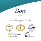 Dove Body Wash For Softer and Smoother Skin Sensitive Skin Hypoallergenic and Sulfate Free Body Wash 22 oz, 4 Count