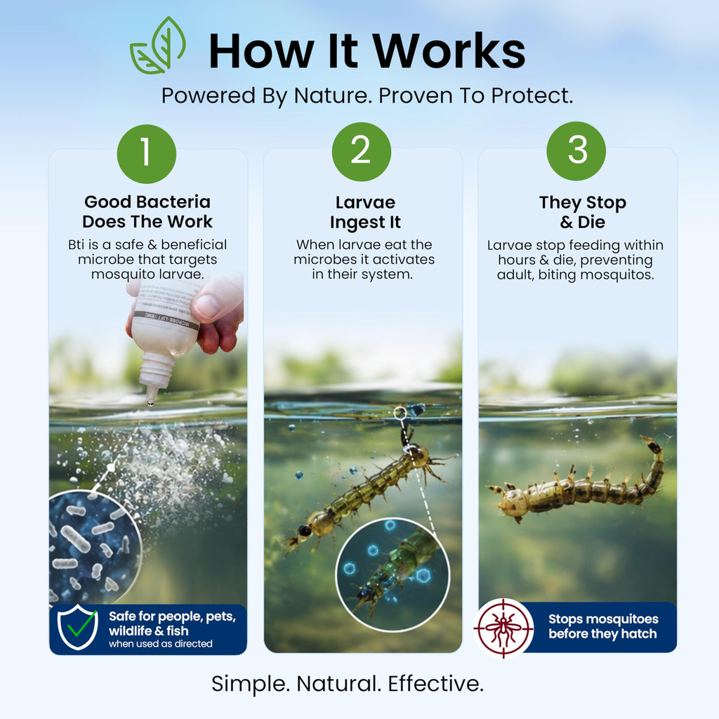 MICROBE-LIFT BMC Biological Mosquito Control, Liquid Treatment for Medium-Sized Decorative Water Gardens Up to 2,000 Gallons, Fountains and Ponds, 6 Fluid Ounces