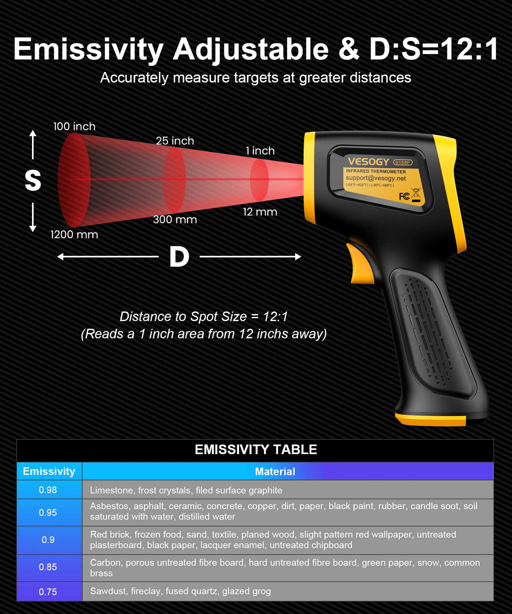 VESOGY Infrared-Thermometer-Gun-Heat-Temperature-Gun -58°F ~932°F-Auto Off Digital Laser Thermometer Gun for Cooking,Pizza Oven,Grill,Large Display IR Thermometer Temp Gun with Adjustable Emissivity
