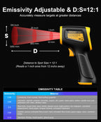 VESOGY Infrared-Thermometer-Gun-Heat-Temperature-Gun -58°F ~932°F-Auto Off Digital Laser Thermometer Gun for Cooking,Pizza Oven,Grill,Large Display IR Thermometer Temp Gun with Adjustable Emissivity