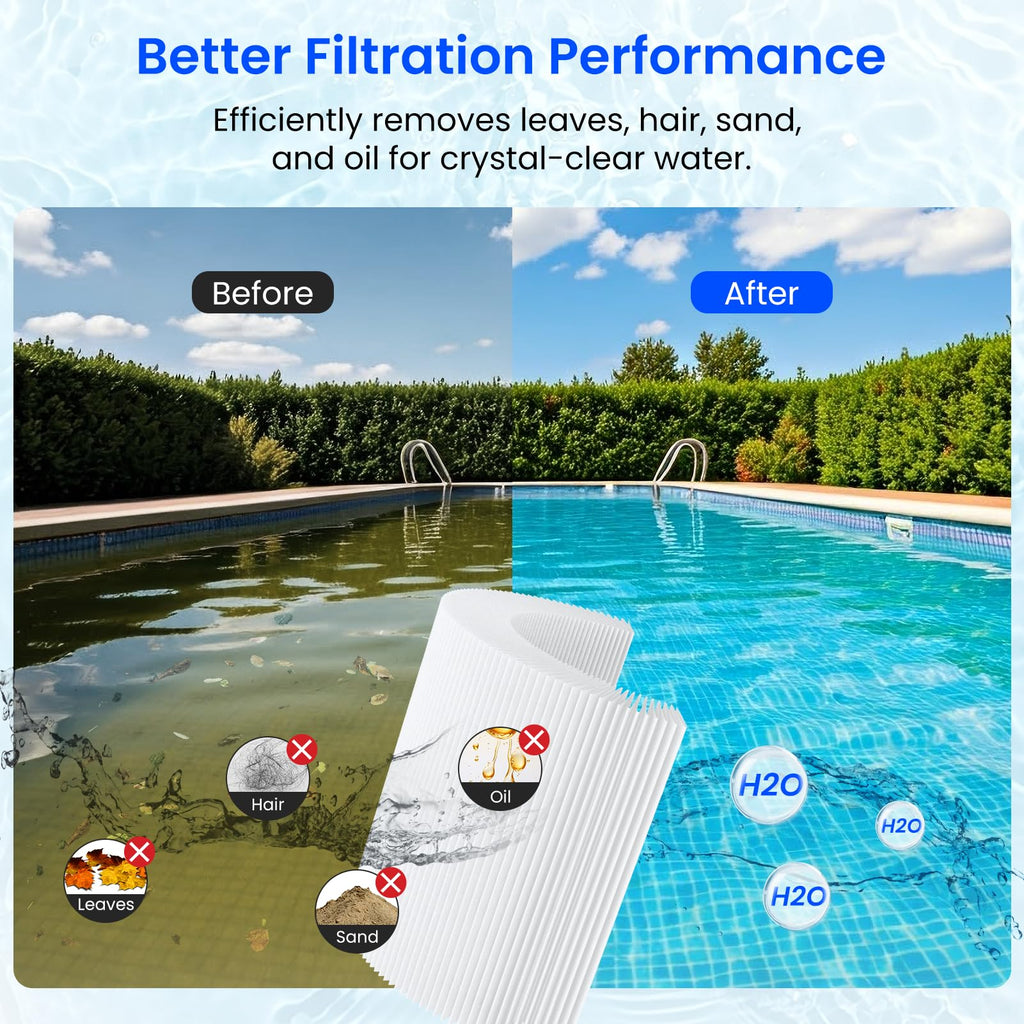 Future Way C1200 Pool Filter Cartridge Replacement for Hayward Star Clear Plus C1200, Replace Pleatco PA120, Hayward CX1200RE, Unicel C-8412, 120 sq.ft