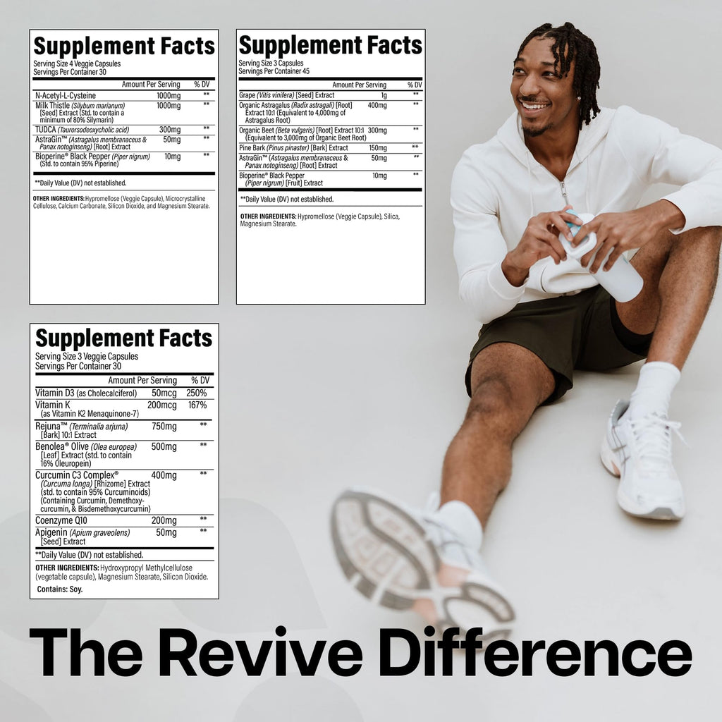 Revive MD Supplement Bundle for Heart, Kidney & Liver Health – Daily Organ Support with Natural Ingredients – Vegan, Gluten-Free & Soy-Free Supplements for Men & Women – 45 Servings + 30 Servings (x2)