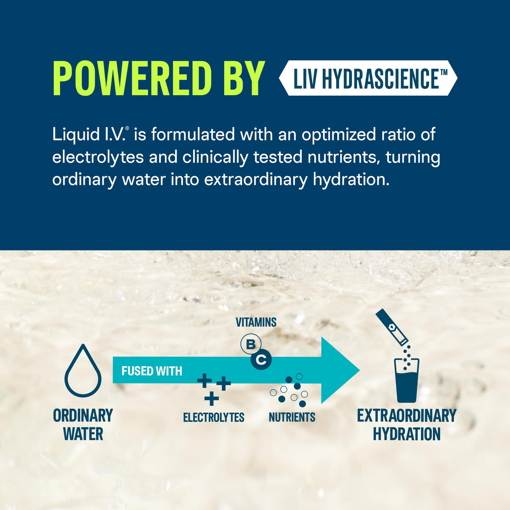 Liquid I.V.® Hydration Multiplier +Energy - Yuzu Pineapple | Electrolyte Powder Drink Mix | 1 Pack (14 Servings)