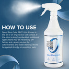 Zero Odor Pro Commercial Strength Odor Eliminator, Room Deodorizer and Air Freshener, Trigger Spray, 32 oz