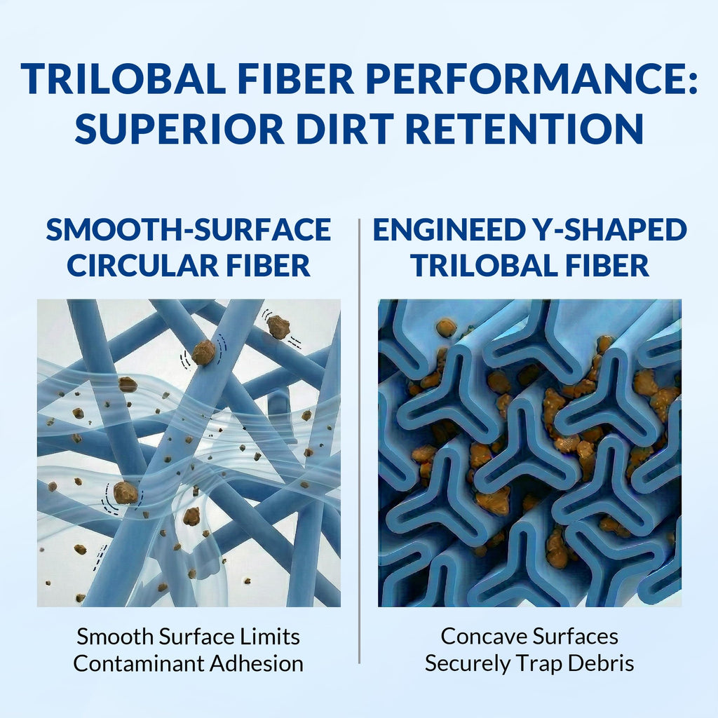 Swimara Pool Filter Cartridge, 5oz Trilobal Heavy-Duty Fabric, Ultra Series, Compatible with Hayward SwimClear C150S, Replacement for CX150XRE CS150E PA150S, 150 Sq. Ft. (10.1" Dia)