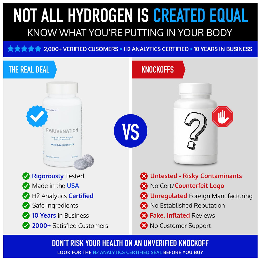 DRINK HRW Rejuvenation Molecular Hydrogen Water Tablets: 12 ppm H2, Patented, USA Made, IHSA-Certified Hydrogen & Magnesium Supplement. Supports Energy, Recovery, Cognitive Function (Unflavored, 30Ct)