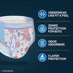 Goodnites Boys' Nighttime Bedwetting Underwear, Size S/M (43-68 lbs), 14 Ct, Packaging May Vary