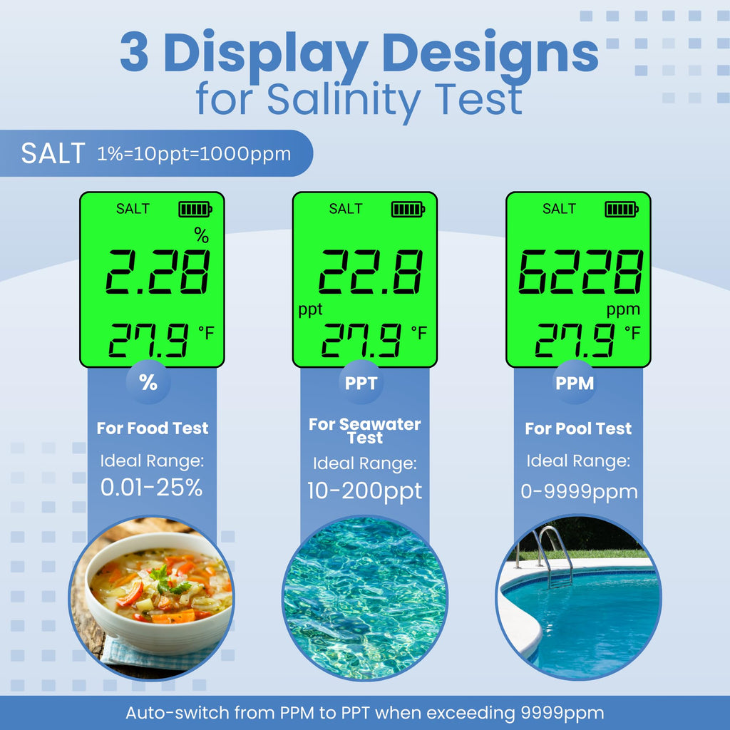 All-New 2026 Pool Salt Tester & pH Meter | Digital 5-in-1 Salinity, pH, Temperature, EC & TDS Meter for Pools, Hot Tubs, Aquariums, Hydroponics, and Drinking Water – High Accuracy & Easy Calibration