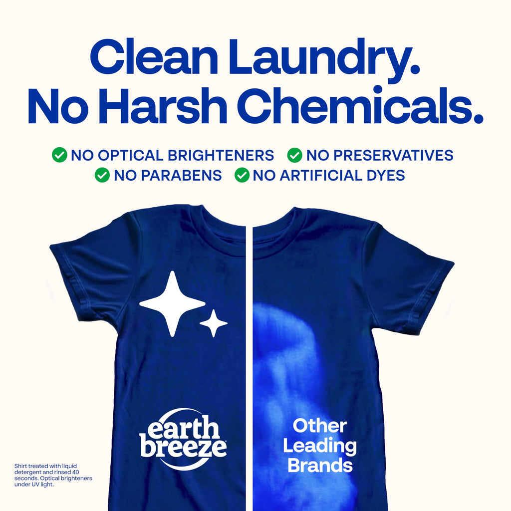 Earth Breeze Laundry Detergent Sheets Fresh Scent - 60 Loads per package. Eco Liquidless Soap - Travel-Friendly for Hot & Cold Cycles, Tackles Tough Stains & Odors - Gentle on Skin, 30 sheets (3 Pack)