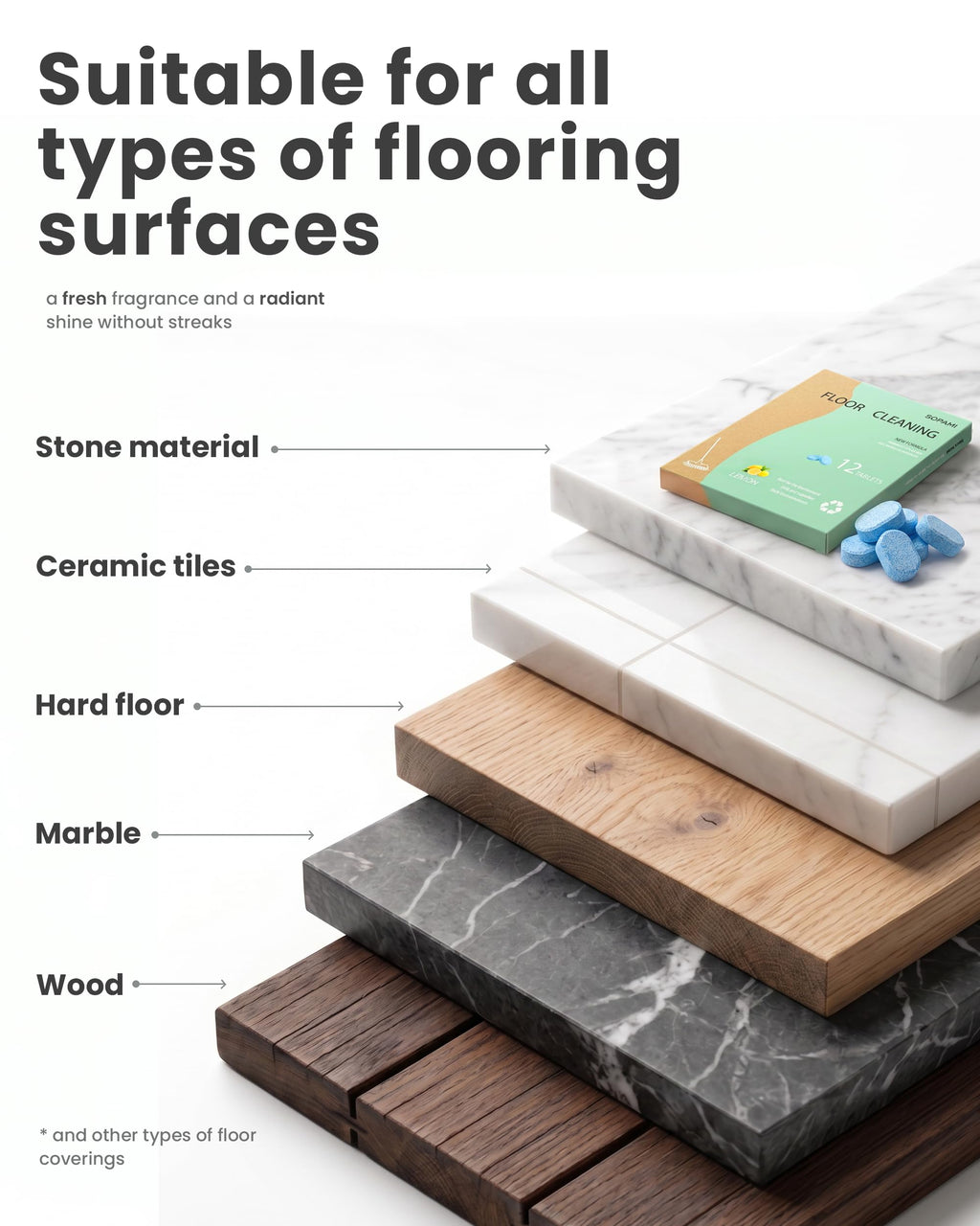 SOPAMI multi-effect floor cleaning tablets 24 Counts Lemon Scent