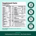 Methylated Multivitamin for Men with Bioavailable Vitamins, Chelated Minerals, Vitamin D, B12, C, A & Zinc for Energy, Focus and Immune Health – Premium Mens Multivitamins & Multiminerals – 60 Caps