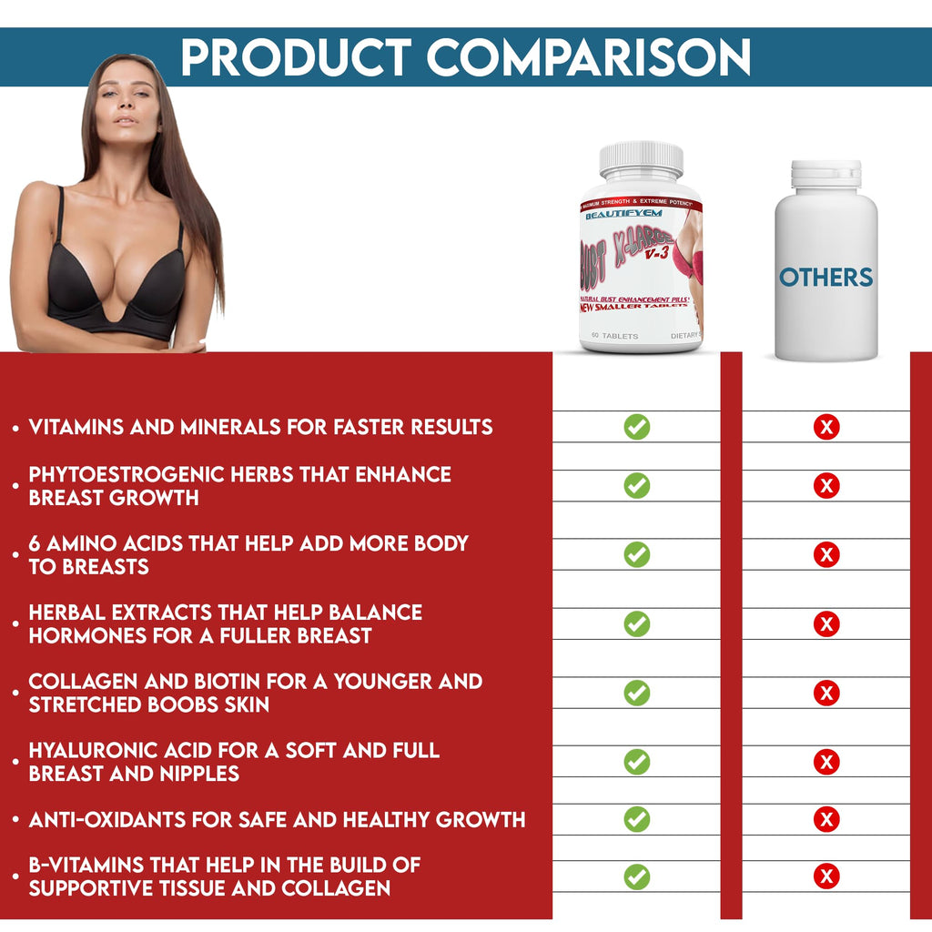 BEAUTIFYEM Bust X-Large Breast Enlargement, Breast Enhancer, Bust Enhancement Pills - Enjoy Larger, Fuller, Firmer Breasts. (Not a Breast Cream). 1 Month Supply
