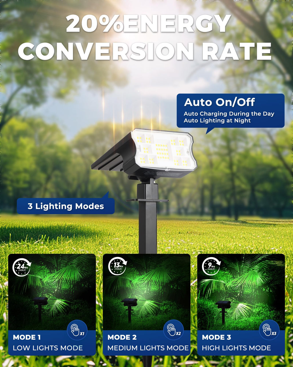 HGGH Solar Lights Outdoor Waterproof IP67, 60 LED 3 Lighting Modes Solar Spot Lights Outdoor for Yard Garden Pathway Landscape, Auto On/Off, Function 2 in 1(Cool White, 4 Pack)