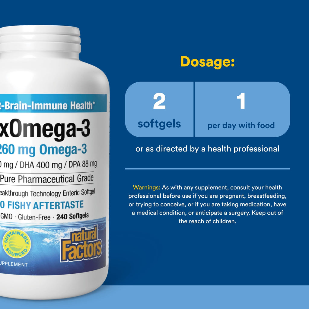 Natural Factors RxOmega-3 - Brain & Heart Health Support - Eye Health Supplement with EPA & DHA - Natural Supplement with Omega-3 Fatty Acids - 120 Softgels (90 Servings)
