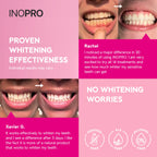 InoPro Teeth Whitening Strips 14 Treatments Kit - Enamel Safe Teeth Whitener, Peroxide-Free, Green White Strips for Teeth Whitening with Arbutin, Coconut Oil, Deep Stains Removal (28 Strips)