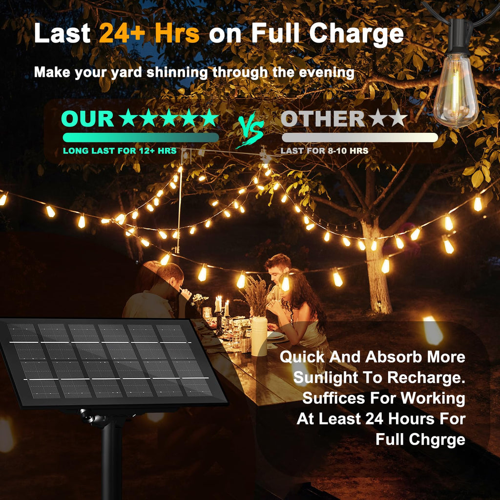 Stright 60FT Solar String Lights Weatherproof 15 LED for Patio Holiday