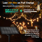Stright 60FT Solar String Lights Weatherproof 15 LED for Patio Holiday