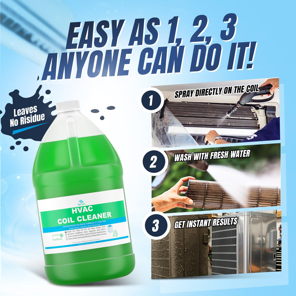 AC Evaporator Coil Cleaner, 1 Gallon (3.78L), No Rinse Coil Cleaner, Metal-Safe Corrosion Inhibitors, Cleans Air Conditioners, Condensers, HVAC, Mini Splits, Heat Pumps, Residential & Commercial