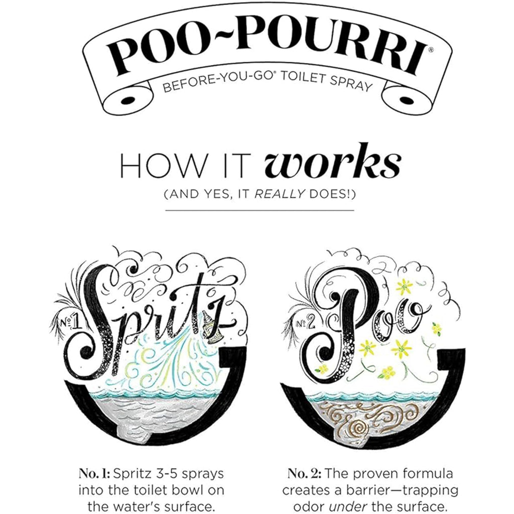 Poo-Pourri Tropic Like Its Hot, Berry & Bright, and Balsam Bum 2 Ounce Set