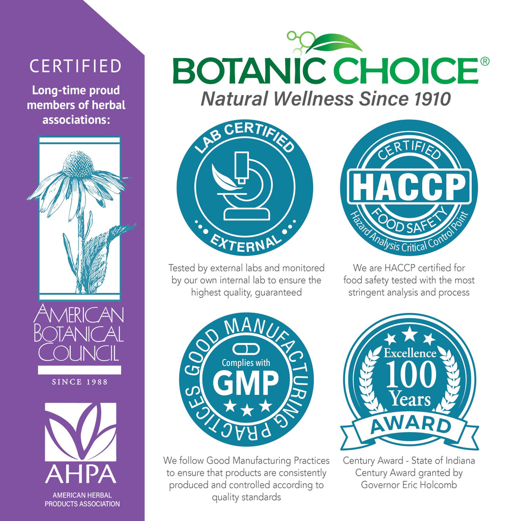 Botanic Choice Passion Flower Liquid Extract - Alcohol-Free Herbal Supplement, Traditional Support for Relaxation - 1 Fl. Oz 2 Pack