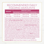 Fancy Feast Purina Dry Cat Food 7 lb Bag