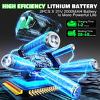 CEEPUY Mini Chainsaw Cordless,6 Inch Portable Electric Chainsaw with 2 Batterys/Automatic Oiler/Security Lock/Powered Small Handheld Saw for Trees Branches Trimming,Gifts for Father Men Dad Husband