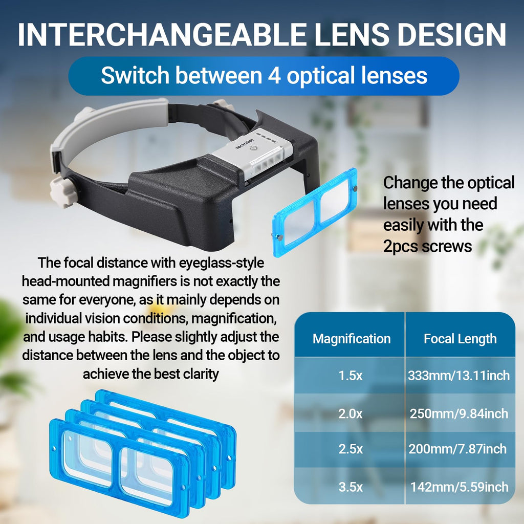 YOCTOSUN Magnifying Glasses with Light for Close Work, Rechargeable Headband Magnifier with 4 Lenses 1.5X-3.5X, Hands Free Magnifying Glass Visor for Jewelers, Crafts, Hobby