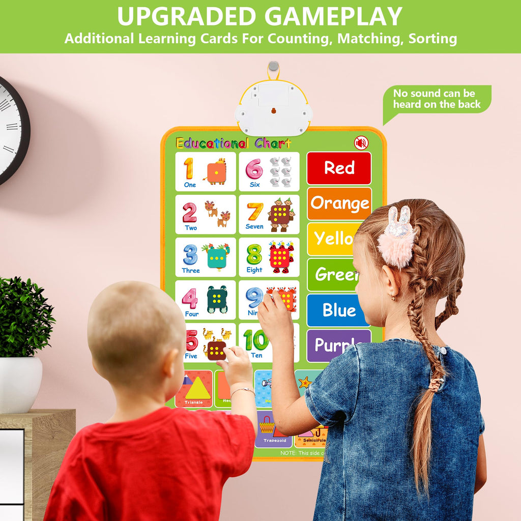 Electronic Alphabet Wall Chart, Talking ABC, 123s, Music Poster, Kids Montessori Toys for Toddlers 2-4, Interactive Educational Toddler Toy, Learning Gift for Age 1 2 3 4 5 Year Old Boys Girls - Green