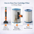 Concy Pool & Spa Cartridge Filter Cleaner – 7-Jet Comb Cleaning Wand for Deep Pleat Cleaning, Hose-Powered, Pleat-Safe Design, Fits Standard Garden Hoses