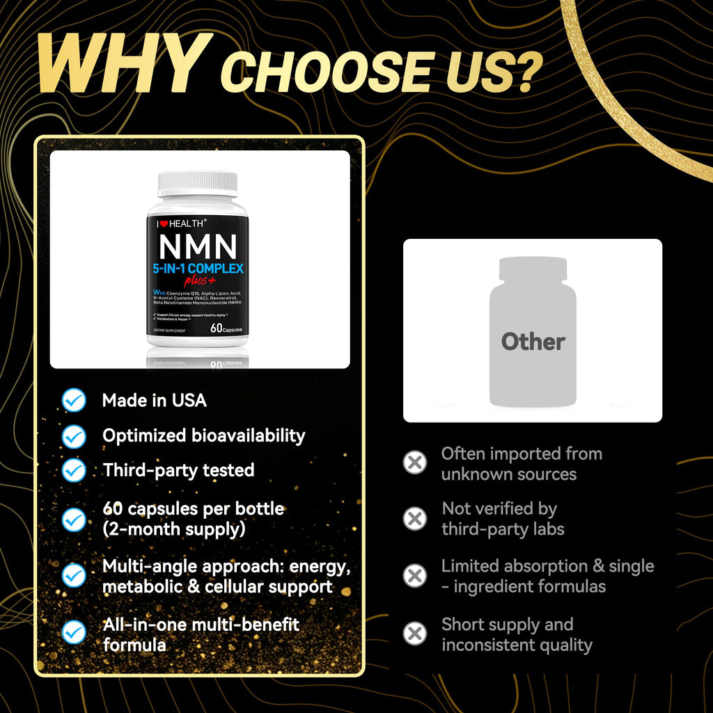 I LOVE HEALTH NMN Complex Plus+ for Women & Men with NAC, Alpha Lipoic Acid, CoQ10 & Resveratrol – 5-in-1 Cellular Energy & Healthy Aging Support – 60 Capsules, Non-GMO, Made in USA