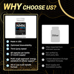 I LOVE HEALTH NMN Complex Plus+ for Women & Men with NAC, Alpha Lipoic Acid, CoQ10 & Resveratrol – 5-in-1 Cellular Energy & Healthy Aging Support – 60 Capsules, Non-GMO, Made in USA